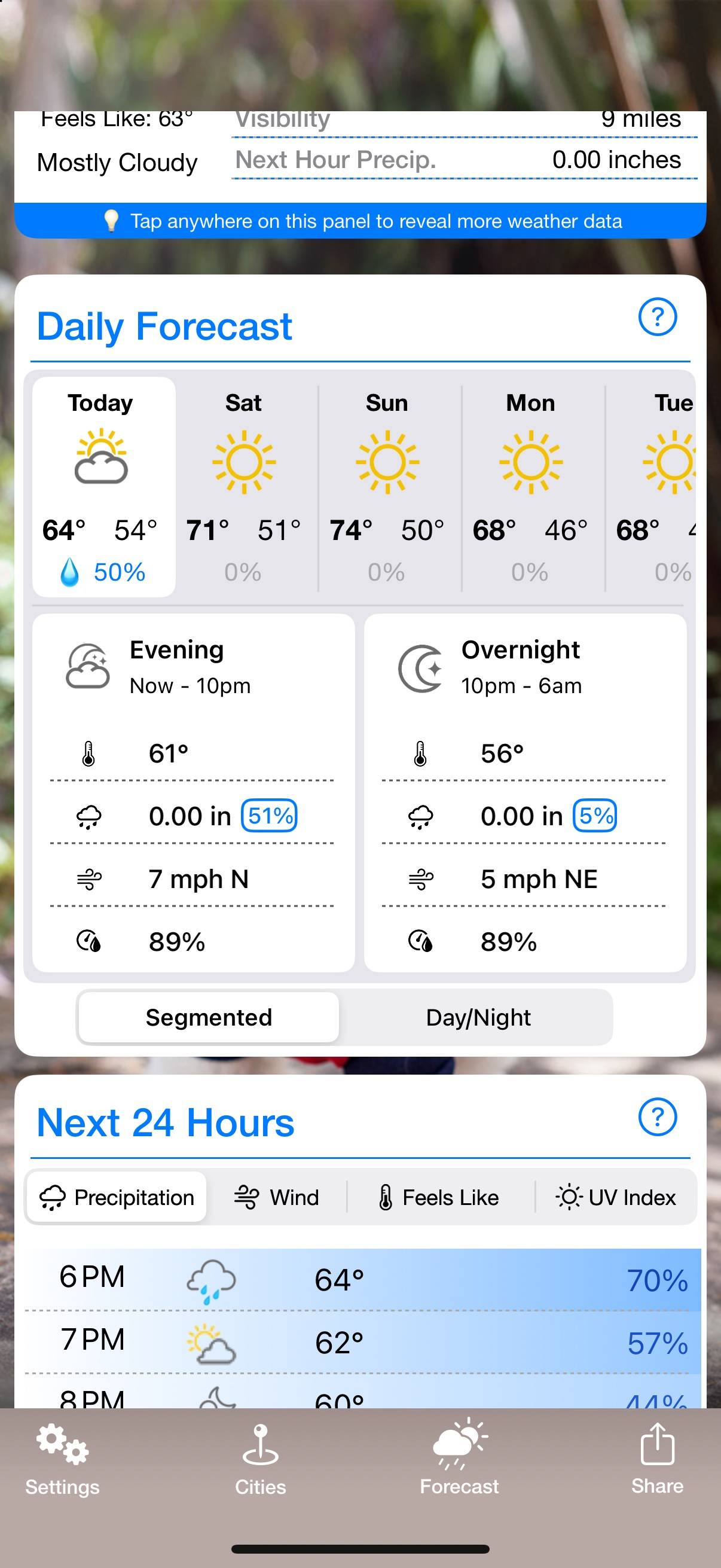 Weather Puppy: The week ahead